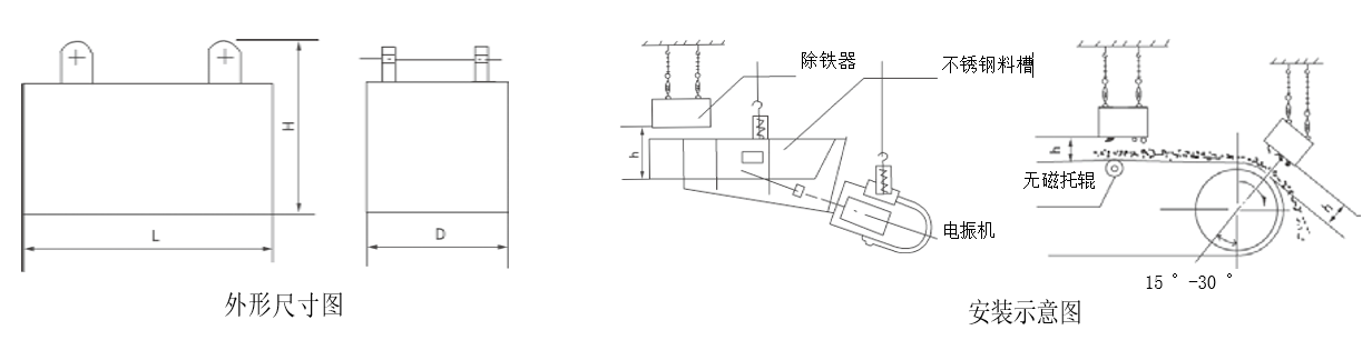 qq截图20250329160211
