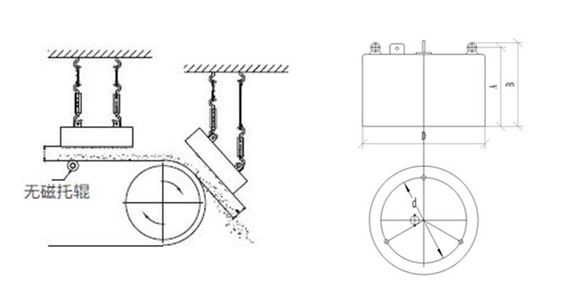 设备安装示意图 设备安装示意图