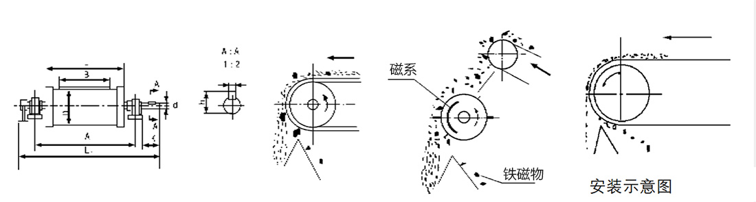 qq截图20250412175416 qq截图20250412175416