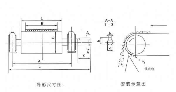b149b545855df08a5b6539942a3570b b149b545855df08a5b6539942a3570b