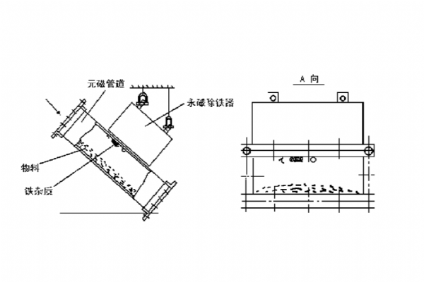 81612be9a5c7666778af68a7574ed81