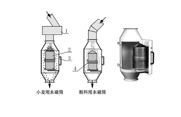 1ef5d018f613e55f8b08af82915f240 1ef5d018f613e55f8b08af82915f240